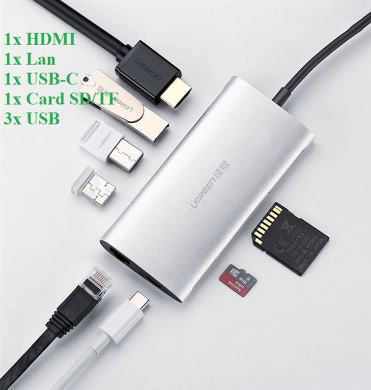 USB C to HDMI + USB 3.0 + LAN 1Gbps + Card Reader Ugreen 50516